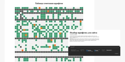 Как определить шрифт по картинке: 7 сервисов для распознавания