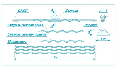 Поддерживающие стикеры для иллюстраторов — Dprofile