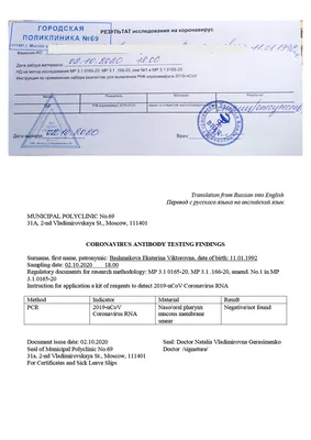 Деловая переписка на английском языке: пример, образец, шаблон - WSE