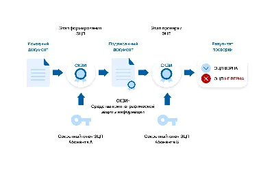 Подписи к фото — тоже искусство: секреты удачного инстаграм-сочинительства