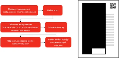 Подрисуночная подпись | WebReference