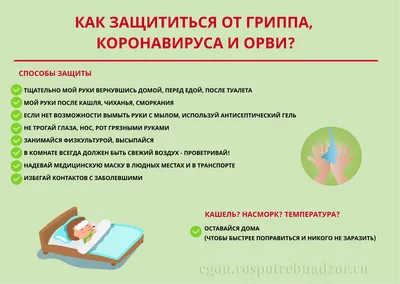 Вагинит, вульвовагинит, вульвит: причины, симптомы, диагностика и лечение