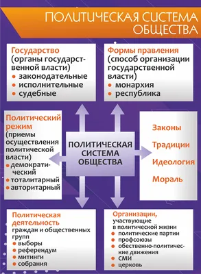 Политические картинки