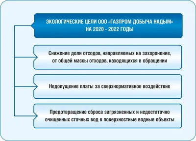 Профайлинг и политика. Что говорят микродвижения лиц Трампа, Макрона и  Шольца - Газета.Ru