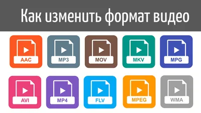 Как изменить формат видео 🚩 Как конвертировать видео в другой формат