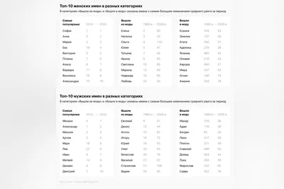 Исследование выявило самые популярные эмодзи в разных странах - Likeni.ru