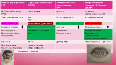 Десятки людей могут оставаться под завалами древнейшей церкви Святого  Порфирия в Газе