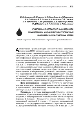 Заворотнюк страдает от последствий химиотерапии – СМИ - Korrespondent.net