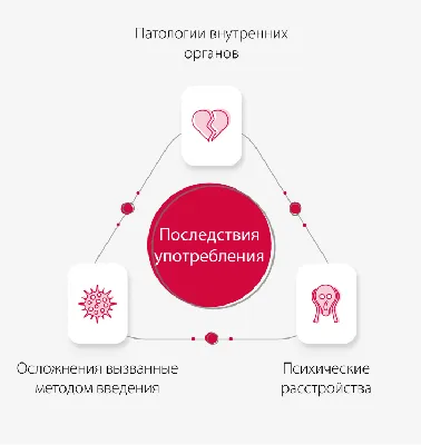 Концептуальные признаки жилища в лирике Д. Ревякина – тема научной статьи  по языкознанию и литературоведению читайте бесплатно текст  научно-исследовательской работы в электронной библиотеке КиберЛенинка