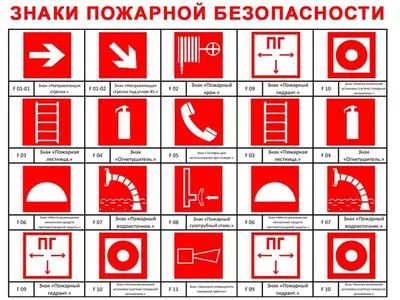 Пожарная безопасность