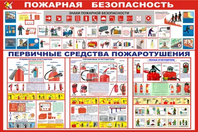 Пожарная безопасность для детей