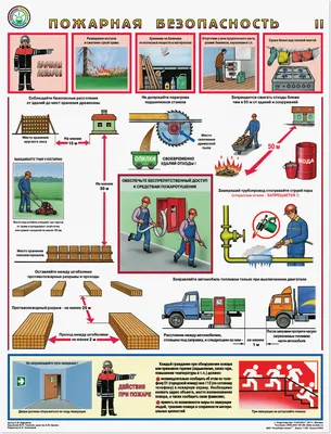 ПОЖАРНАЯ БЕЗОПАСНОСТЬ