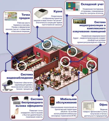 Наращивание костной ткани перед имплантацией — что нужно знать об этом  пациентам? Часть IV — CLINICIN.RU