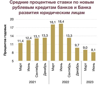 Открытки для настроения с позитивом мужчине - 74 фото