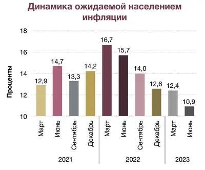 Позитивные картинки для настроения