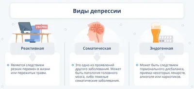 Правила составления позитивных утверждений при тревоге, беспокойстве и  фобиях | Сайт психологов b17.ru | Дзен