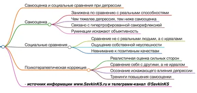 8 трансов в день: как избежать сезонной депрессии | 09.11.2016 | Омск -  БезФормата