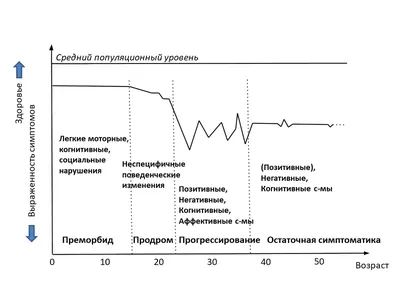 Портрет счастливой красивой девочки ребенка, удовольствие в лесу осени.  Позитивный женский ребенок, наслаждаясь теплый день в парк Стоковое  Изображение - изображение насчитывающей день, мило: 208345555