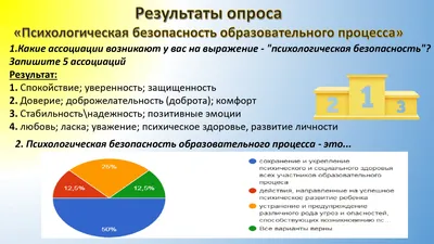 Быть здоровым, жить активно – это стильно, позитивно! | СФТИ НИЯУ МИФИ