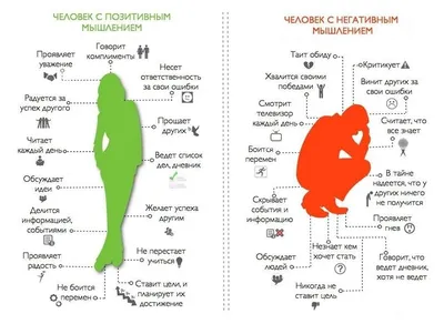 Позитивные картинки про жизнь