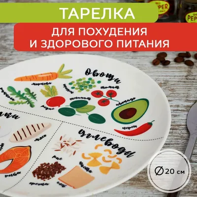 Супер полезные и вкусные бутербродына завтрак / пп-еда - пошаговый рецепт с  фото на Готовим дома