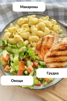 Какие подобрать заправки и соусы при ПП