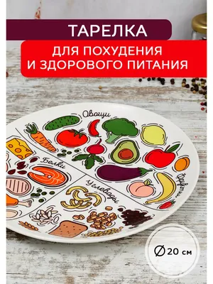 Вкусное Правильное Питание Недорогое | Питание, Полезные обеды, Здоровое  питание