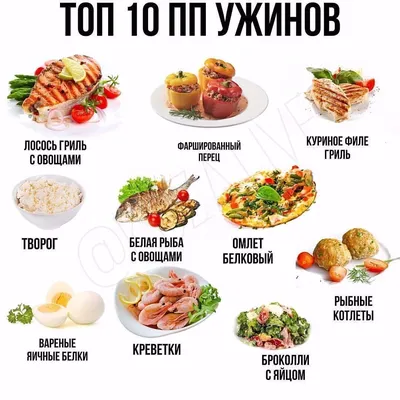 Правильное Питание, Бюджетное ПП, Рецепты, ЗОЖ - 🥘ОПРЕДЕЛЯЕМ РАЗМЕР  ПОРЦИИ🥗 💚🥑 Самый полезный ПП блог для здорового и стройного тела,  рекомендую подписаться 🤤 👇🏻 https://youtu.be/of2FRWQcKds . Если видите  пост, поставьте пожалуйста любой