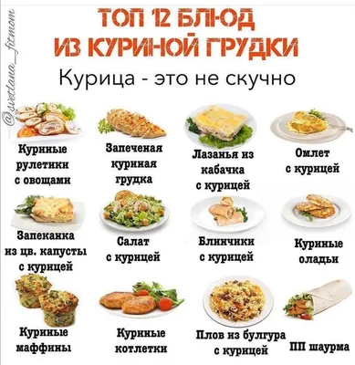 Большая ПОДБОРКА отличных САЛАТОВ на любой вкус | Питание рецепты, Хорошее  питание, Питание