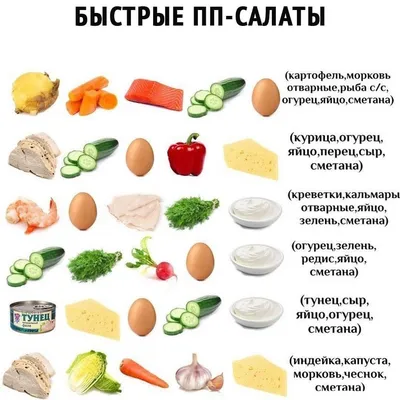 ПП-подборка вкусных и простых рецептов в картинках! » Любимые Рецепты.