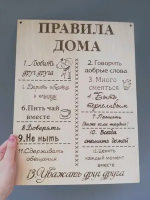 Постер на ПВХ «Правила дома» 25x35 см по цене 242 ₽/шт. купить в Москве в  интернет-магазине Леруа Мерлен