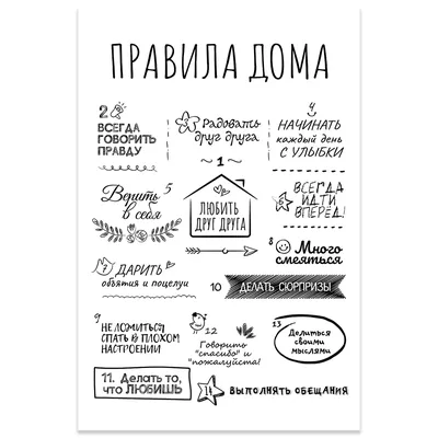 Канвас Правила дома на подрамнике белый фон 40х50 см купить недорого в  интернет-магазине товаров для декора Бауцентр