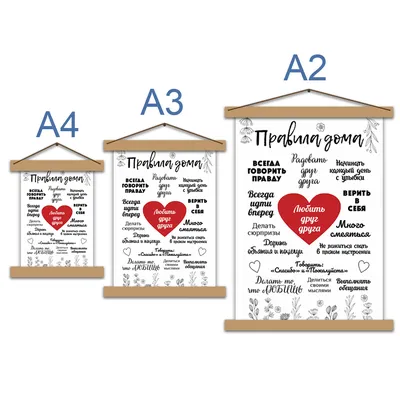 правила дома табличка распечатать в хорошем качестве: 10 тыс изображений  найдено в Яндекс.Картинках | Домашние правила, Надписи, Настенные надписи