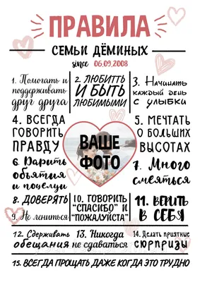 Купить Картина \"Правила дома\", 30*40, упаковка пленка с картонными углами в  интернет-магазине VsemPodarok.com