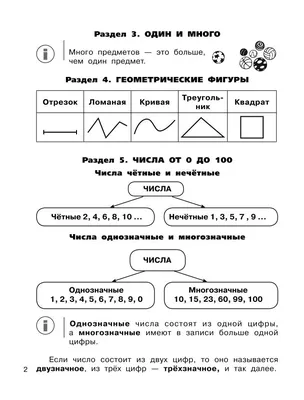 Постер (плакат), картина Правила дома и семьи для дома (ID#123018427),  цена: 16 руб., купить на Deal.by