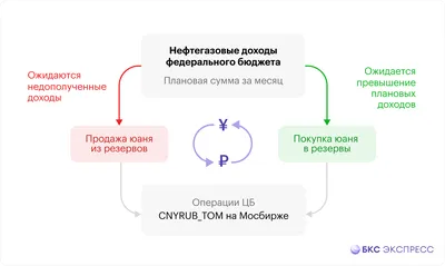 Обучающий плакат в начальную школу правила этикета для детей - купить с  доставкой по выгодным ценам в интернет-магазине OZON (1183752098)