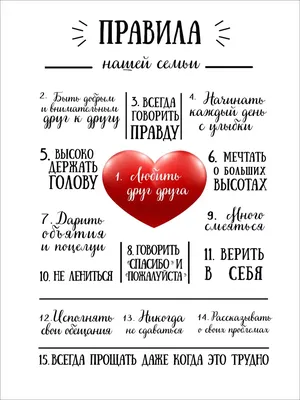 Плакат \"Правила нашего класса\" А3 - купить с доставкой по выгодным ценам в  интернет-магазине OZON (280188762)