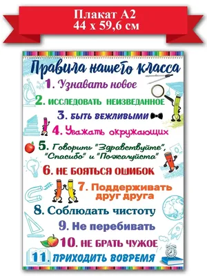 Картина на холсте «Правила дома» цвет белый 40х50 см по цене 457 ₽/шт.  купить в Москве в интернет-магазине Леруа Мерлен