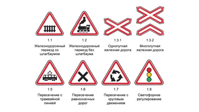 ПДД Украины, раздел Остановка и стоянка, пункт ґ