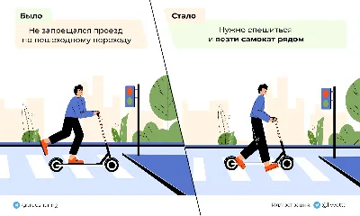 Знаки дорожного движения с обозначениями и пояснениями