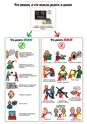 Рисунок на тему школьные правила (48 фото) » рисунки для срисовки на  Газ-квас.ком