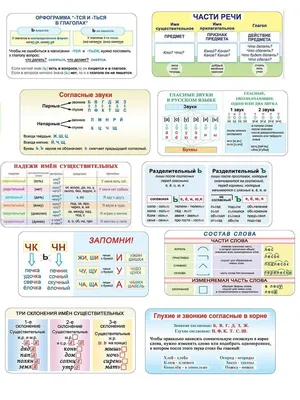 105 упражнений на все правила русского языка. 1 класс, О. Д. Ушакова –  скачать pdf на ЛитРес