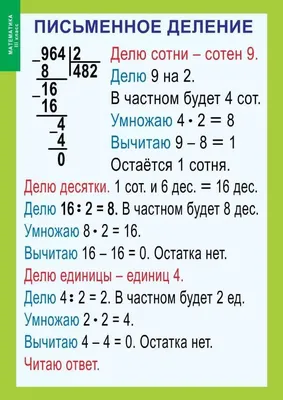 Карточки правила русского языка закладки шпаргалки для школы АВ-Принт  140713237 купить в интернет-магазине Wildberries