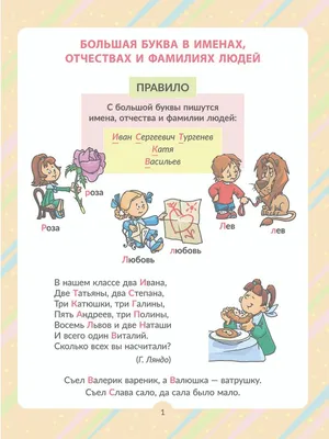 Сборник шпаргалок Все правила по русскому языку 1-4 класс Буква-Ленд  15893238 купить за 128 ₽ в интернет-магазине Wildberries