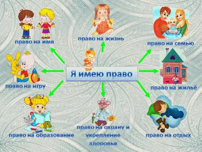 Кто имеет право на выплаты и бесплатные услуги в рамках социального  контракта