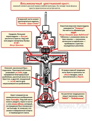 Восьмиконечный православный крест.