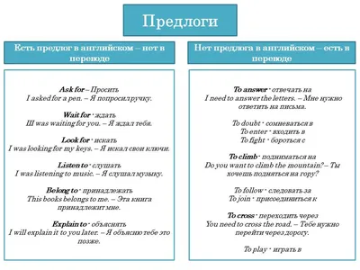 Полный курс английского для учащихся начальной школы: вся грамматика + вся  лексика. 2-4 классы Наталья Селянцева, Ольга Чалышева : купить в Минске в  интернет-магазине — OZ.by