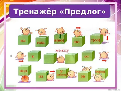 Предлоги геометрии места для распечатки учебного листа элементарная  грамматика английского языка | Премиум векторы