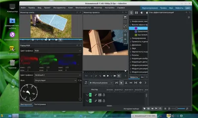 Adobe Premiere Pro: что это за программа, сколько стоит, чем можно заменить  / Skillbox Media