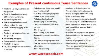 Present Continuous Tense structure with Rules and Examples